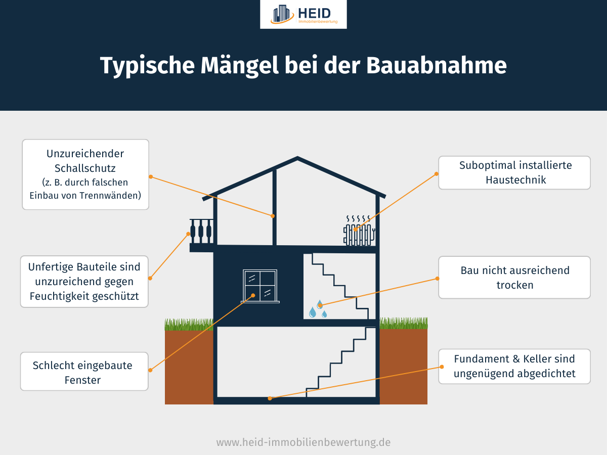 Typische Mängel bei der Bauabnahme