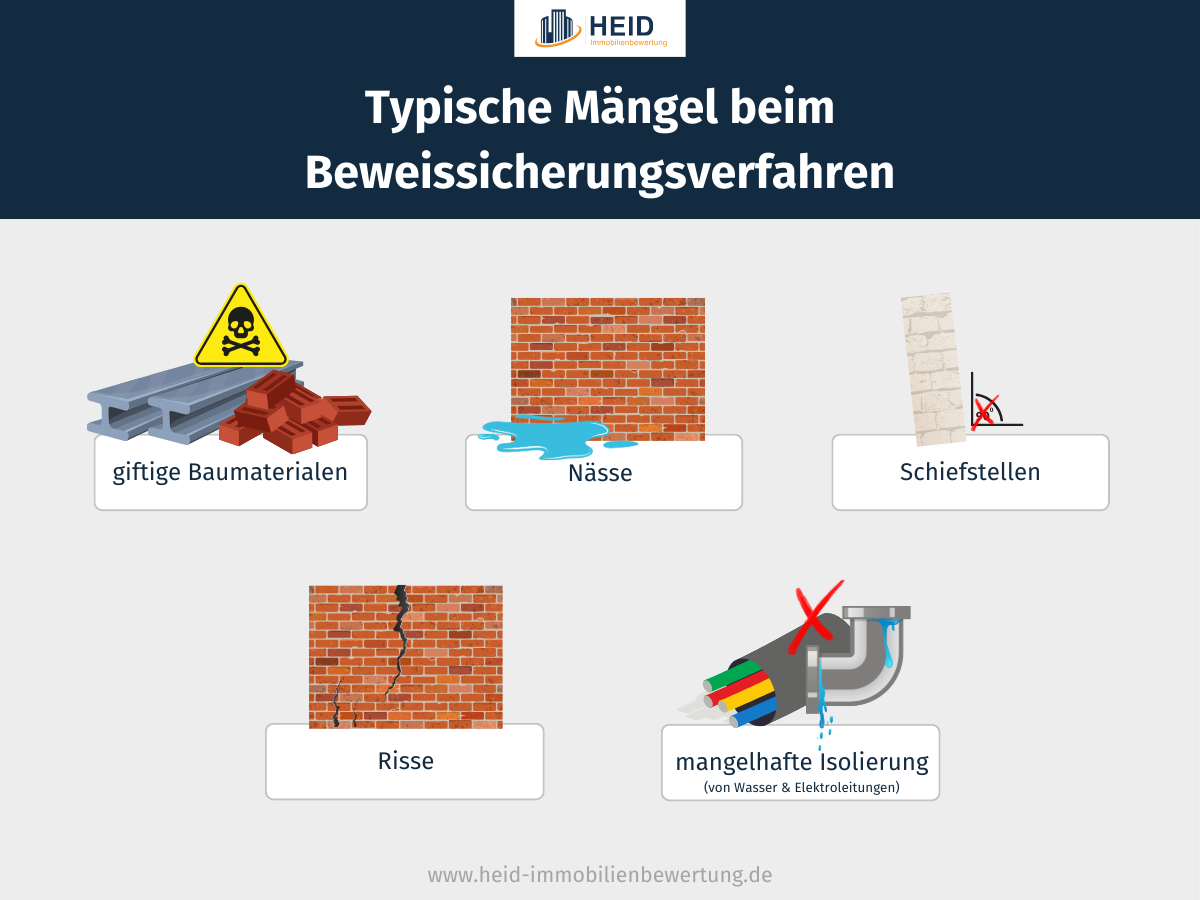 Beweissicherungsverfahren - typische Mängel