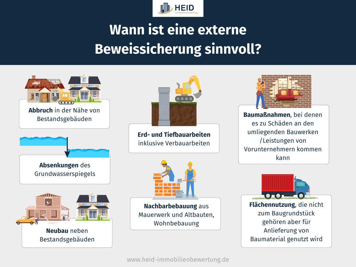 Wann ist eine Beweissicherung beim Bau sinnvoll?