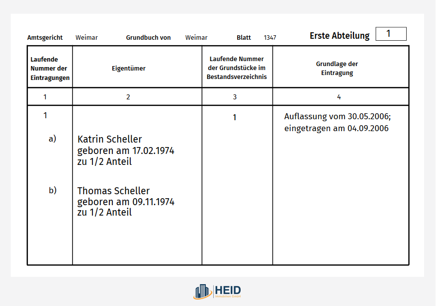 Grundbuchauszug Abteilung 1