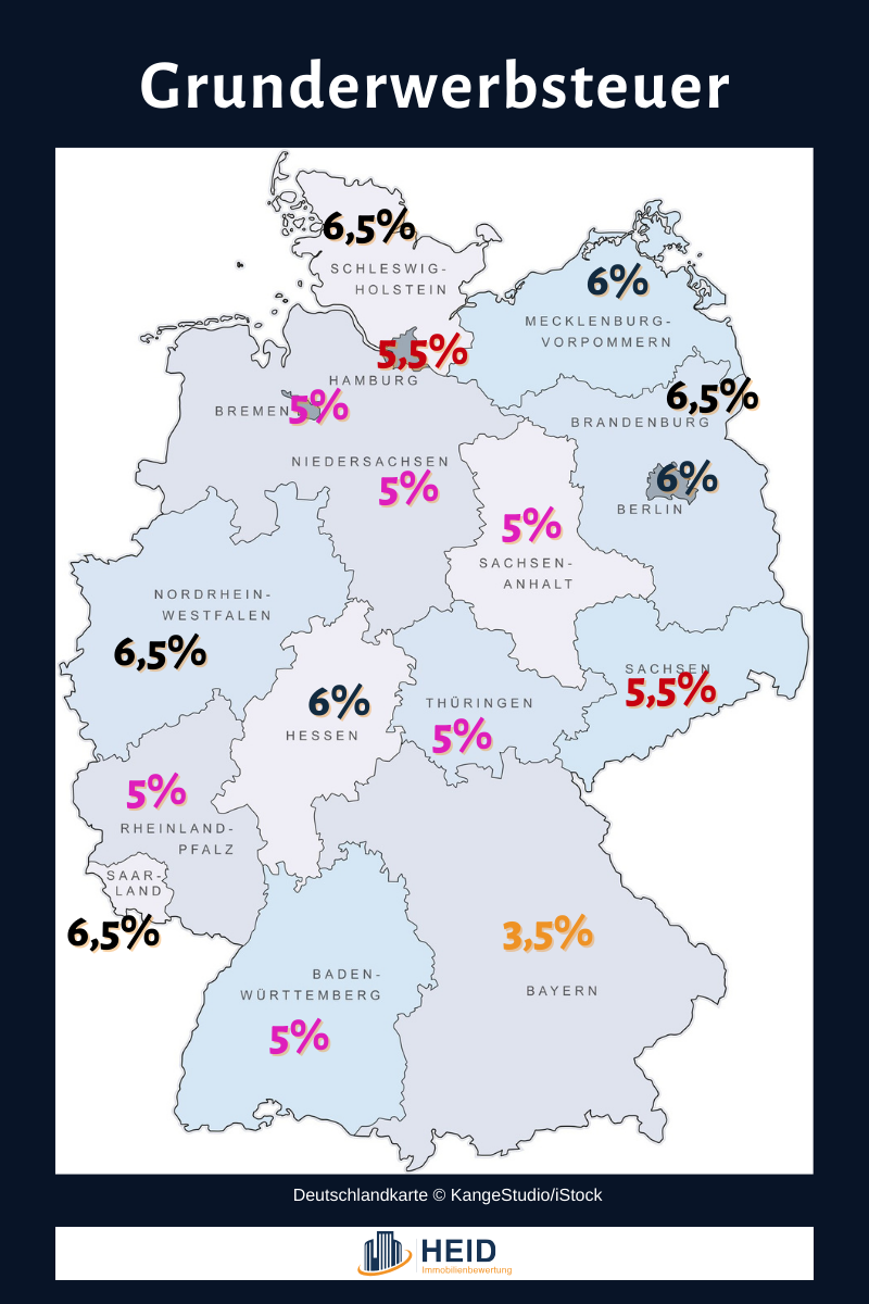 Grunderwerbsteuer 2024 in Deutschland (Infografik)