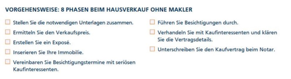 Checkliste: So gehen Sie beim Hausverkauf ohne Makler vor