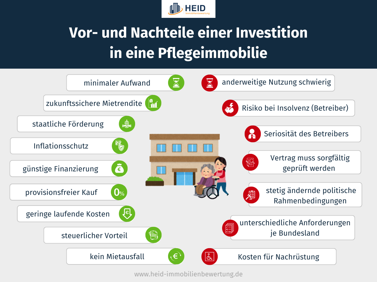 Vor- und Nachteile einer Pflegeimmobilie